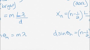 SPH4U double slit interference