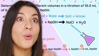 Titrations and Rates of Reaction