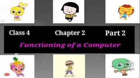 COMPUTER. CLASS-4. CHAPTER 2. PART 2