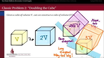 Intro to Constructible Numbers HD