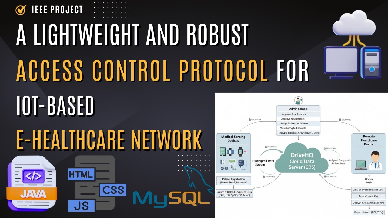 A Lightweight and Robust Access Control Protocol for IoT-Based e ...