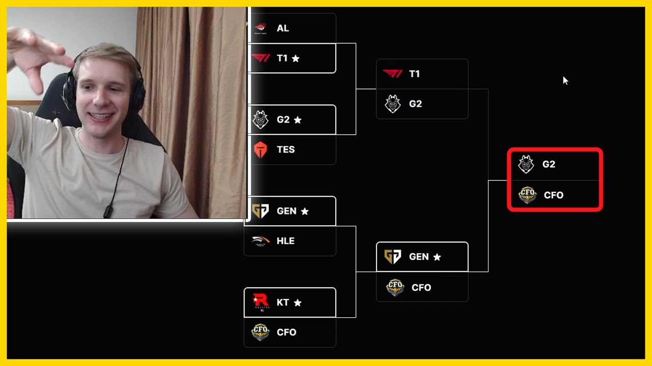 Jankos Totally UNBIASED WORLDS PICK EMS