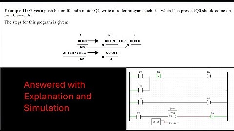 How to Turn a Motor ON for 10 Seconds Using TON Timer