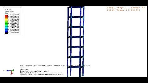 multistory building under earthquake