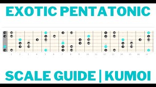 EASY Exotic Pentatonic Scale Guitar Lesson | Kumoi Scale