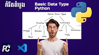 Lesson 2 : Basic Data Types in Python for Beginners
