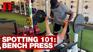 Spotting the Barbell Bench Press