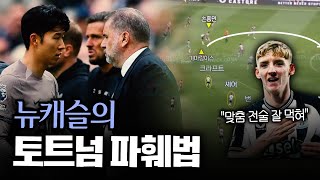 [분석] '9년만의 수모' 손흥민 0슛과 앤지볼의 한계