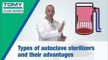 Types of Autoclaves (Gravity vs. Vacuum Autoclaves) and Their Advantages