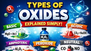 Basic, Acidic, Amphoteric and Neutral Oxides [Chemistry]