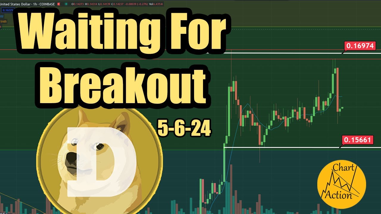 Dogecoin Waiting For A Break Out