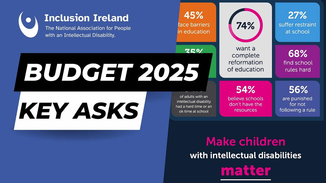 Pre-Budget Submission 2025 - Key Asks