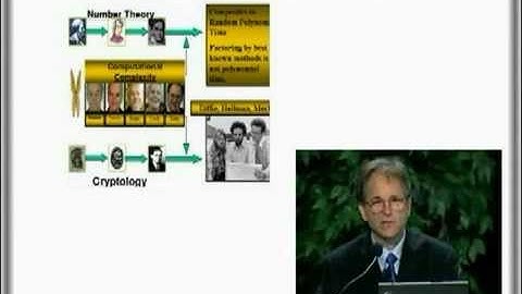 Leonard Adleman 2002 ACM A.M. Turing Awards Lecture, "Pre-RSA Days: History and Lessons"