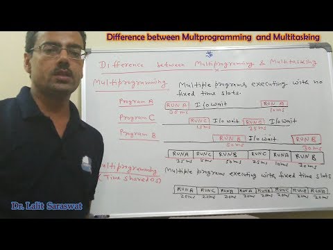 Difference between Multi programming and multitasking OS (Very Easy Explanation in Hindi)