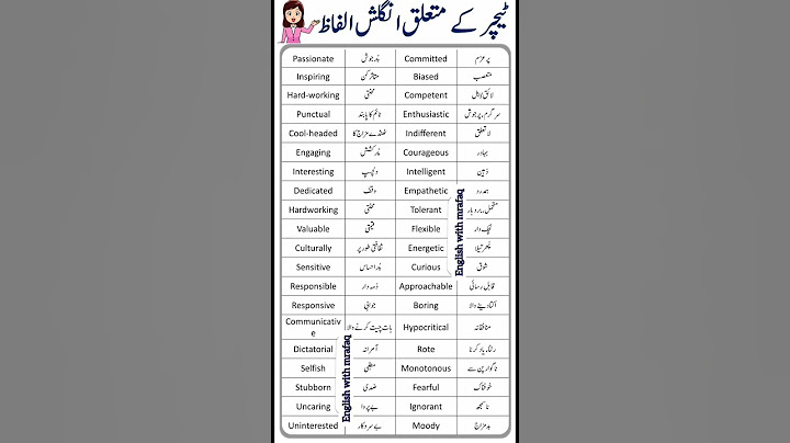 daily use English vocabulary words with Urdu translation #english #englishvocabulary #shorts