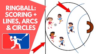 Scoring and Lines | Ringball screenshot 4