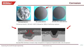 IMechE Surface Engineering Webinar IMechE Surface Engineering Webinar