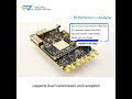 Puzhi PZSDR P351/P451/P101 Software Defined Radio pluto openwifi ZYNQ7000 ADI AD9361 SDR Receiver