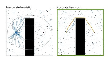 AIT* and EIT*: Asymmetric bidirectional sampling-based path planning - IJRR 2022 @ ORI