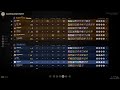 deadlocked