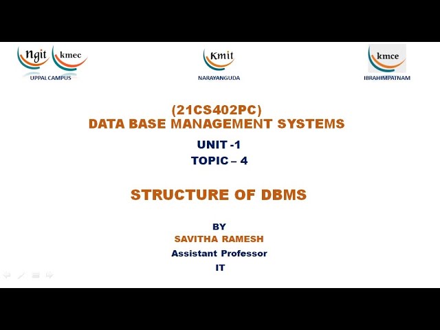 UNIT - 1_STRUCTURE OF DBMS