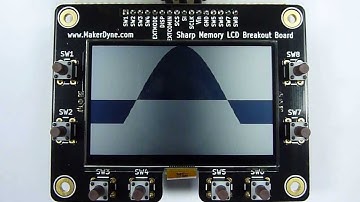 Sharp Memory LCD Breakout Board Demo with 400x240 Pixel Display