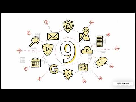 3- Google Infrastructure Security Design: 6 Layers of Defense