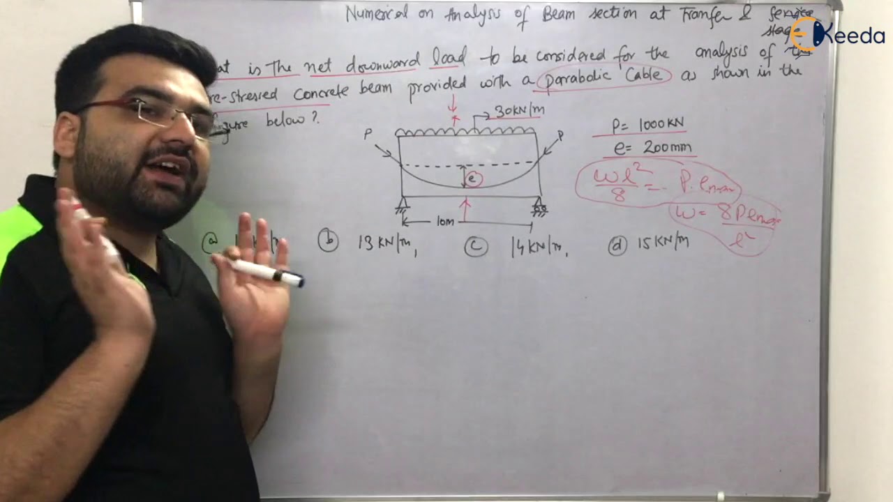 Numerical on Analysis of beam sections at transfer and service loads | Concrete Structures - GATE