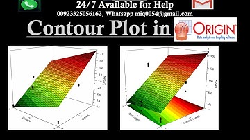 How to add Bottom Contour in 3D Contour plot and Surfaces in Origin Software