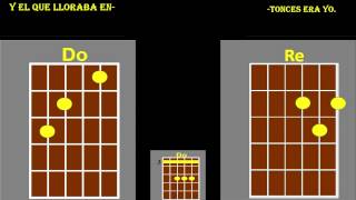Video thumbnail of "Beber hasta perder el control (Los Secretos) acordes guitarra cover"