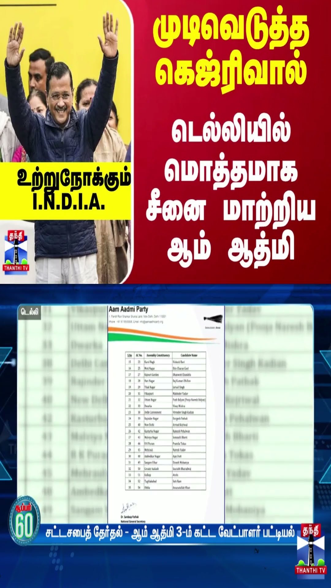 முடிவெடுத்த கெஜ்ரிவால்... டெல்லியில் மொத்தமாக சீனை மாற்றிய ஆம் ஆத்மி - உற்றுநோக்கும் I.N.D.I.A.