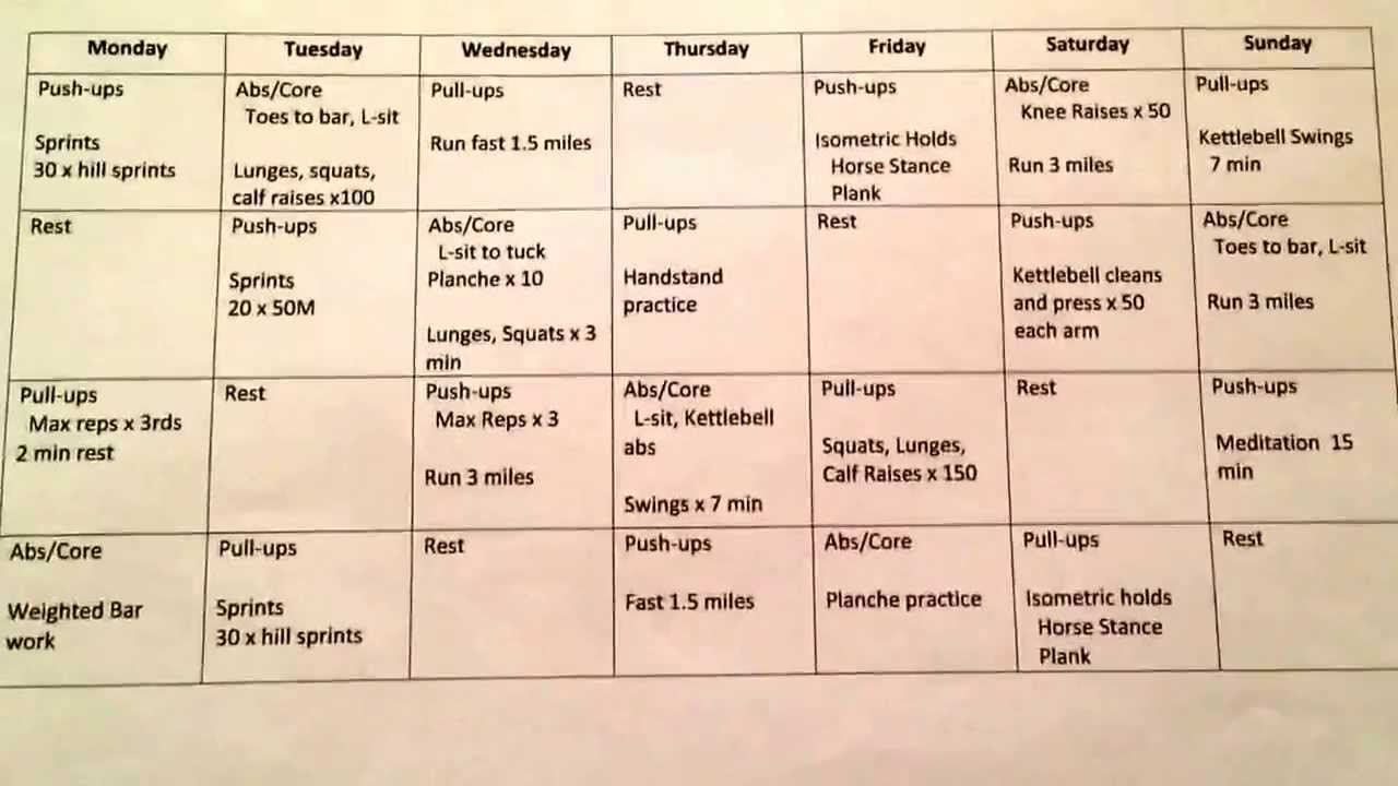 Average Guy 4Week Workout plan YouTube Average Guy 4Week Workout plan YouTube