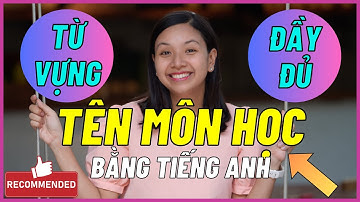 Tên Các Môn Học Bằng Tiếng Anh (Đầy Đủ Nhất) | Ms Thuỷ KISS English