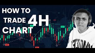 Ultimate Guide on how to Trade 4hrs chart#Forex #Priceaction