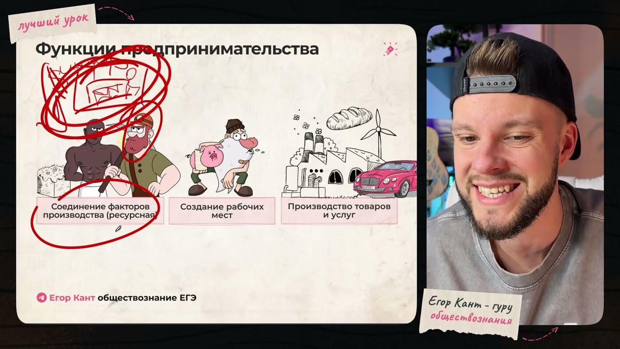 Кант объясняет все про предпринимательскую деятельность для ЕГЭ по обществознанию