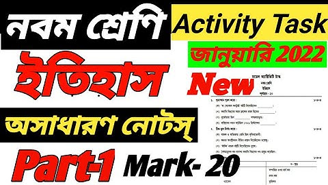 Model Activity Task Class 9 History January 2022/Class 9 Activity Task History January 2022/Class IX