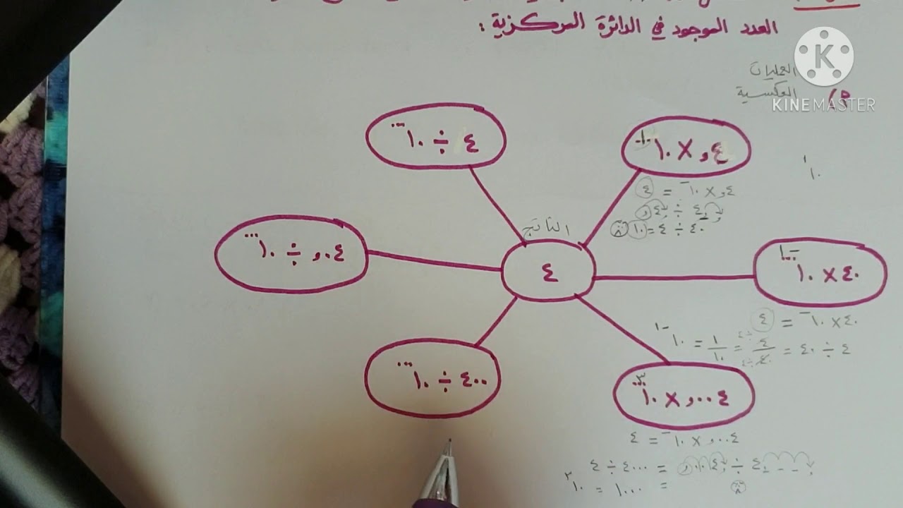 الضرب في قوى العدد ١٠ والقسمة عليها - ثامن ف١