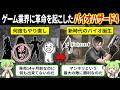 【バイオハザード4開発秘話】何度もボツになったバイオ4はなぜ革命作になれたのか?【ゆっくり解説&ずんだもん】