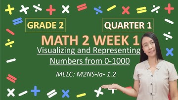 Math 2 Week 3, Quarter 1 | Visualizing and Representing Number from 0-1000