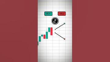Book in profile 📚 #shorts #crypto #forex #trading #patterns #candlestick