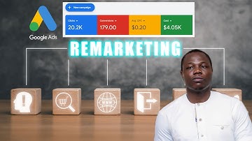How to Create Google Search Remarketing Campaigns | Build High Converting Retargeting Search ads