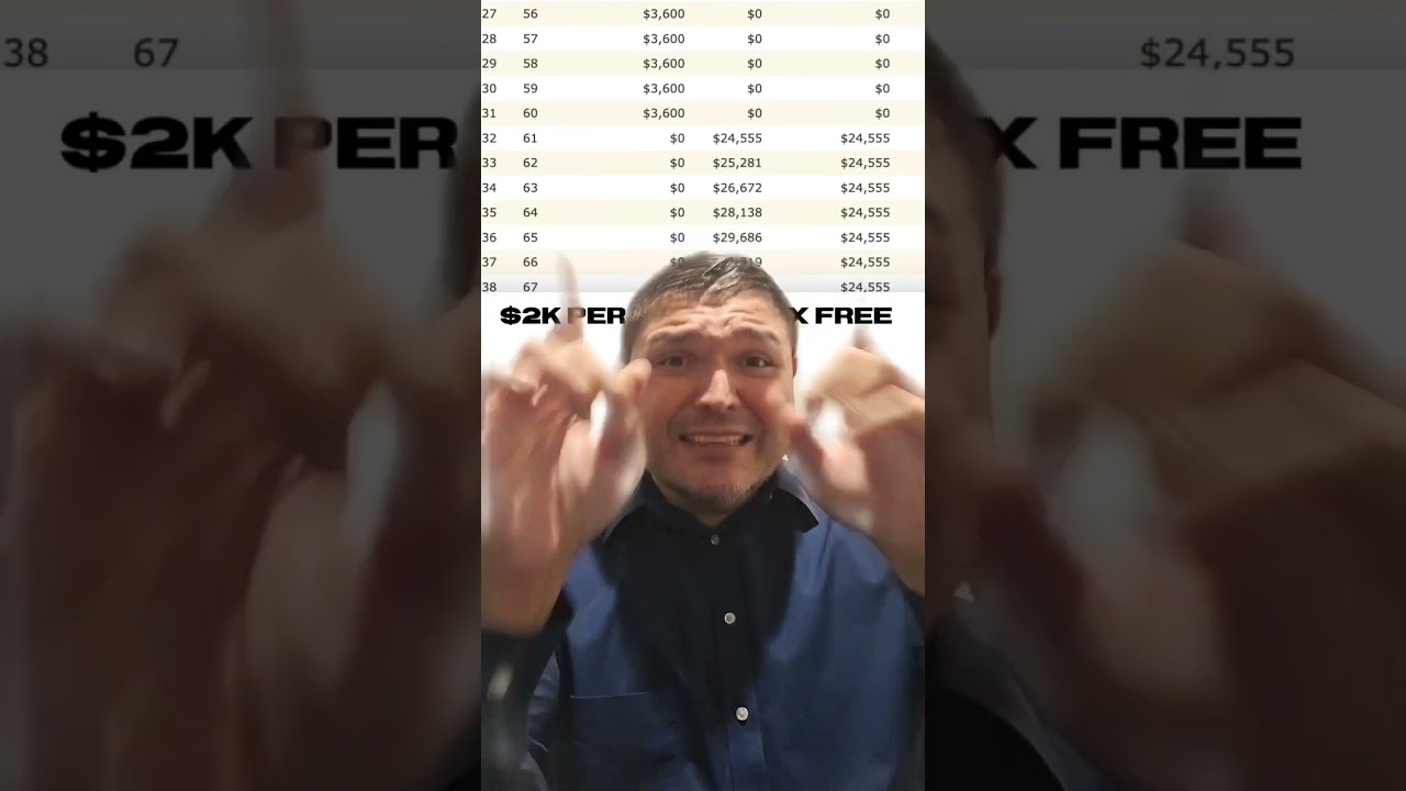 How To Make $2000 per Tax Free? Maximize Cash Value & Minimize Death Benefit – Insider Tips