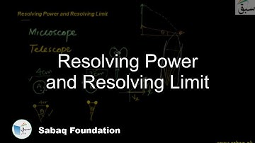 Resolving Power and Resolving Limit, Physics Lecture | Sabaq.pk