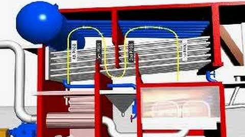 3D & Video Boiler Presentation