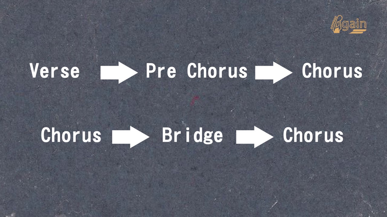 咩叫 Verse ? Pre chorus? Chorus? 歌曲結構解讀 YouTube