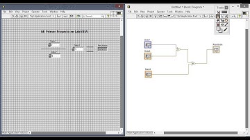 LabVIEW Tipos de Datos Numéricos