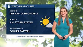 Saturday A.M. Forecast: Stunning Spring Weekend
