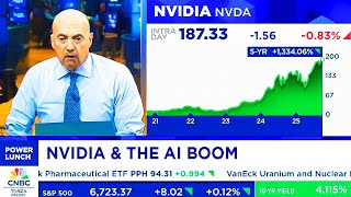 CNBC \& Fox On NVIDIA Stock \& AI Bubble Fears - NVDA Update