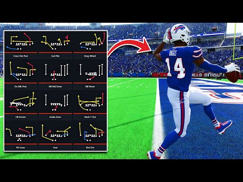 Top 7 BEST Playbooks in Madden 22 To Win More Games!