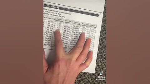 Part 2 - 331 Compression Tilt Jambliner 86E Series for Double Hung Windows